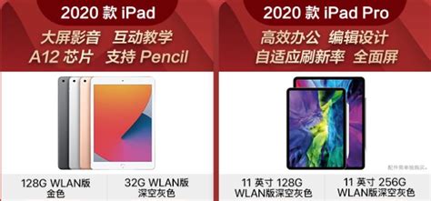 平板電腦排名前十名(平板電腦排名前十名有哪些)縮略圖