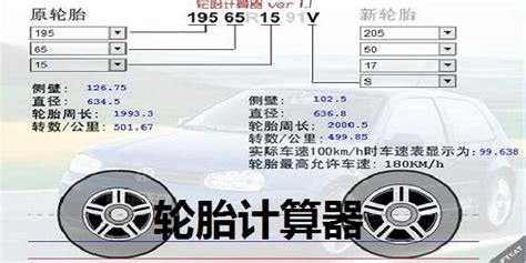 輪胎計算器(輪胎計算器在線計算)縮略圖