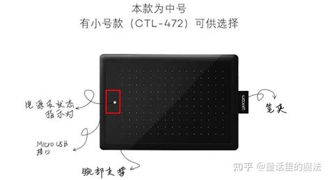 手繪板沒有壓感怎么辦,手繪板在ps里沒壓感縮略圖