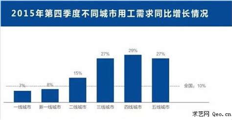 現在什么行業發展前景最好(現在什么行業發展前景最好男生)縮略圖