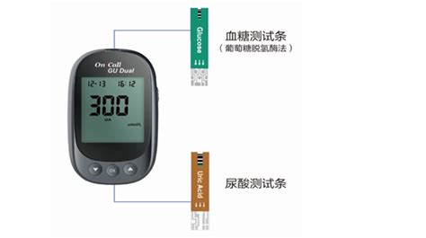 血糖儀哪個(gè)牌子最好最準(zhǔn)確,血糖儀哪個(gè)牌子最好最準(zhǔn)確 知乎縮略圖