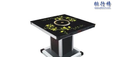 電暖桌品牌排行榜前十名,中國電暖桌品牌排行榜前十名縮略圖