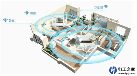 路由器信號增強方法,易拉罐路由器信號增強方法縮略圖
