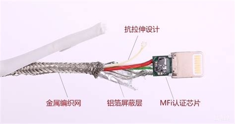 蘋果數(shù)據(jù)線拆解接線圖(蘋果數(shù)據(jù)線拆解接線圖解)縮略圖