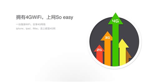 隨身wifi一個月需要多少錢(隨身wifi一個月多少錢)縮略圖