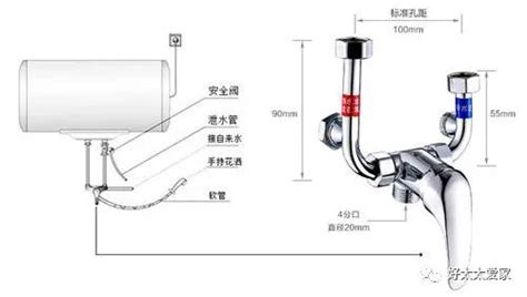 電熱水器泄壓閥漏水怎么辦,電熱水器出污口漏水怎么修理縮略圖