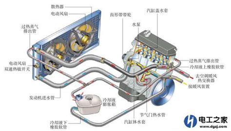 防凍液制作配方(汽車防凍液制作配方)縮略圖