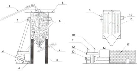 烘干機尺寸,烘干機尺寸一般多大縮略圖