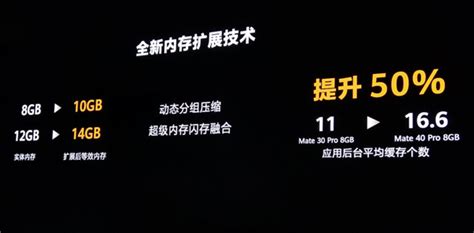 內存拓展是干嘛用的,內存擴展是干嘛用的縮略圖