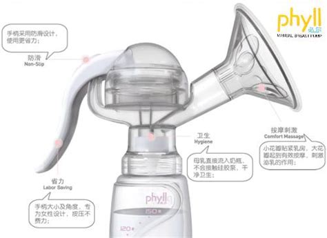 吸奶器手動,吸奶器手動和自動哪個好用縮略圖