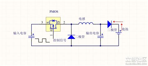 應(yīng)急啟動(dòng)電源接反了會(huì)怎樣,應(yīng)急啟動(dòng)電源反接壞處如何修復(fù)縮略圖