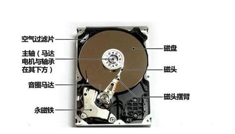 移動硬盤修復,移動硬盤修復教程縮略圖