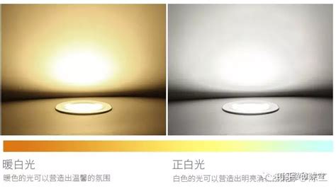 護(hù)眼燈光黃光好還是白光好,臺燈黃光與白光哪個更護(hù)眼縮略圖
