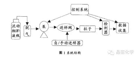 點鈔機常見故障及解決方法,點鈔機常見故障及解決方法視頻縮略圖