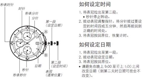 手表怎么調時間,手表怎么調時間四個按鈕縮略圖