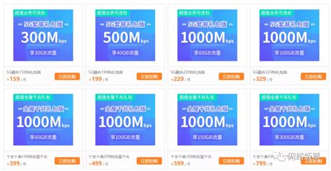 隨身wifi套餐價格表2023,隨身wifi套餐價格表2022縮略圖