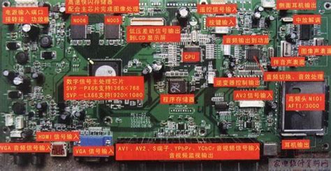 電視機故障維修大全,日立等離子電視機故障維修大全縮略圖