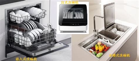 洗碗機(jī)怎么使用,洗碗機(jī)怎么使用教程縮略圖
