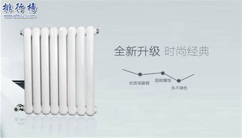 暖氣片什么牌子質量最好,暖氣片什么牌子質量最好最實惠縮略圖
