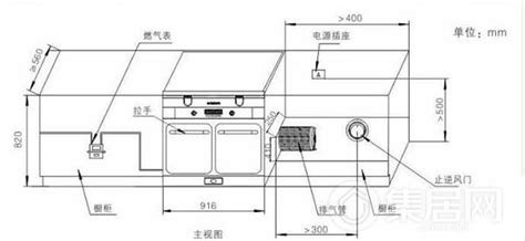 集成灶安裝尺寸預留,集成灶安裝尺寸預留排煙孔縮略圖