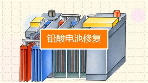 電動車電瓶修復方法,雅迪電動車電瓶修復方法縮略圖