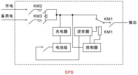 應(yīng)急啟動電源原理,汽車應(yīng)急啟動電源原理縮略圖