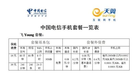 移動電源價格一覽表,卡旺達移動電源價格縮略圖