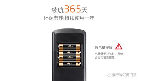 智能門鎖沒電了怎么辦,voc智能門鎖沒電怎么開縮略圖
