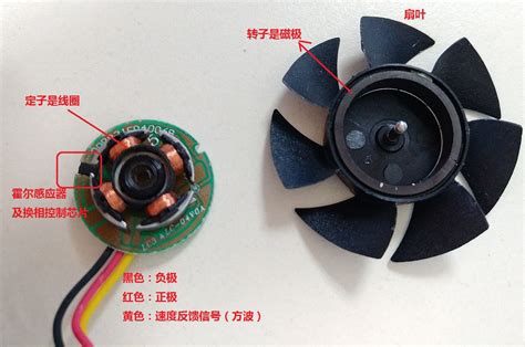 散熱器風扇朝向,散熱器風扇朝向哪邊縮略圖