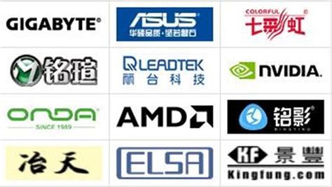 顯卡品牌,顯卡品牌排名縮略圖