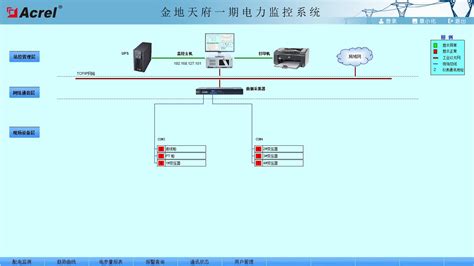 動力監控系統安裝(動力監控系統安裝方法)縮略圖