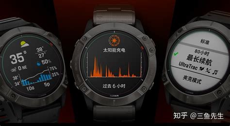 智能手表推薦2022最值得買(智能手表推薦2023年最值得買)縮略圖