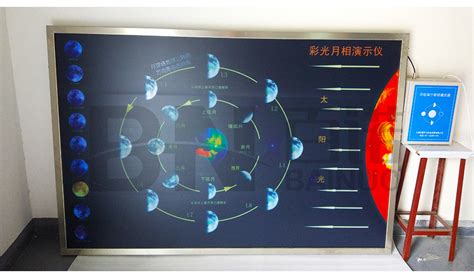 項(xiàng)目演示儀器有哪些(激光演示儀器使用方法)縮略圖