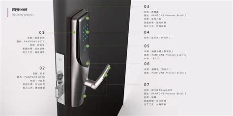 rfid智能鎖控制軟件,rfid智能門(mén)鎖縮略圖