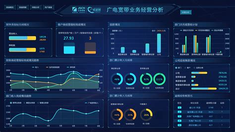 智能屏幕圖(智能屏幕圖片)縮略圖