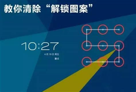 手機鎖屏密碼忘了怎么解開(手機鎖屏密碼忘了怎么解開華為)縮略圖