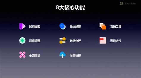 知識(shí)付費(fèi)做的最好的平臺(tái),知識(shí)付費(fèi)做的最好的平臺(tái)怎么做縮略圖