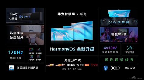 華為智能屏幕,華為智能屏幕有什么功能縮略圖