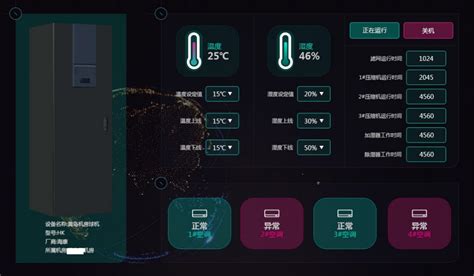 動力監控是什么(動力監控是什么意思)縮略圖