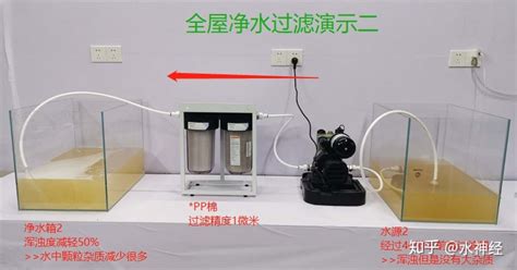 前置過(guò)濾演示儀器,前置過(guò)濾演示儀器有哪些縮略圖