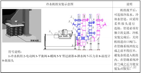 ups設備安裝圖解,ups的安裝縮略圖