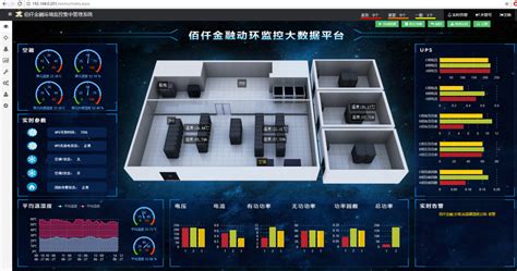動力環境監控系統(動力環境監控系統作用)縮略圖