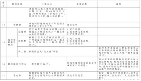 電動車價目表(電動車價目表大全)縮略圖