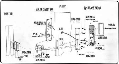 rfid電子鎖原理(rfid工作原理)縮略圖