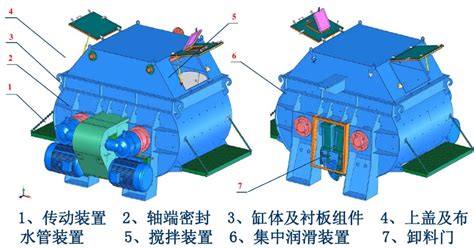 攪拌機的操作流程和使用方法(攪拌機的操作流程和使用方法視頻教程)縮略圖