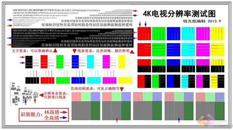 4k電視分辨率測(cè)試圖(4k電視分辨率測(cè)試圖片)縮略圖