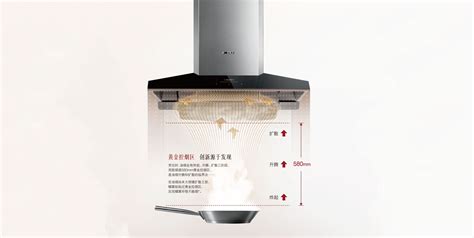 抽油煙機第一名,抽油煙機第一名是誰縮略圖