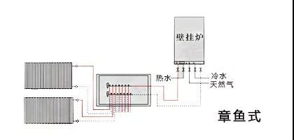 暖氣片安裝方法(暖氣片安裝方法圖解)縮略圖