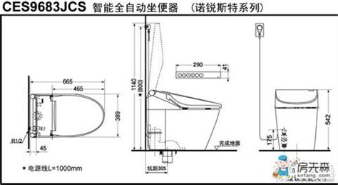馬桶尺寸標準尺寸圖,馬桶標準尺寸規格圖解縮略圖