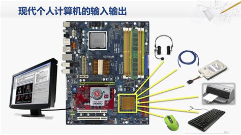 個人電腦的輸入設(shè)備不包括(個人電腦的輸入設(shè)備不包括什么)縮略圖